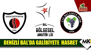 Denizli BAL'da galibiyete  hasret