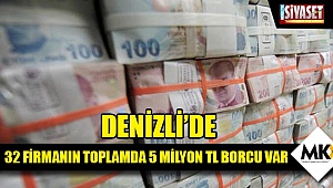 Denizli'de 32 firmanın toplamda 5 milyon TL borcu var