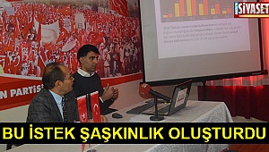 Bu istek şaşkınlık oluşturdu