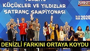 Denizli farkını ortaya koydu
