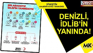 Kızılay'a İDLİB için 85 bin 750 TL bağış yapıldı
