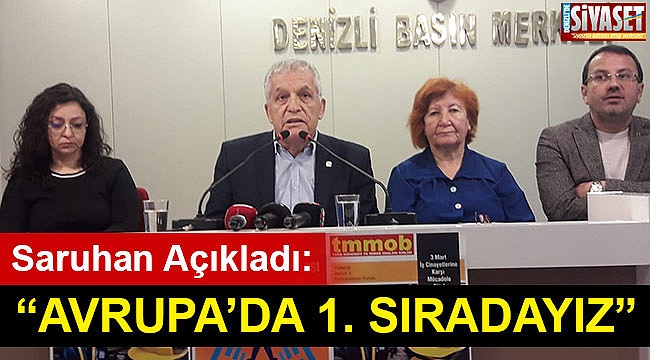 Saruhan: “Avrupa’da 1. sıradayız”