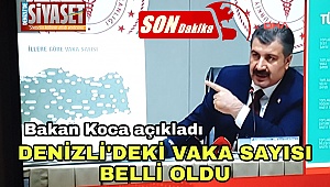 Denizli deki vaka sayısı belli oldu