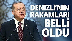 Denizli’nin rakamları belli oldu