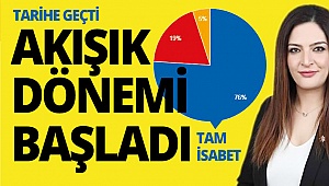 Akışık tarihe geçti