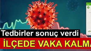 İlçede vaka kalmadı