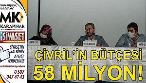 Çivril'in bütçesi belli oldu