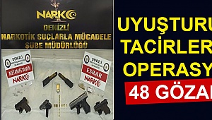 Denizli ve Ayfonkarahisar’da eş zamanlı şafak operasyonu: 48 şüpheli gözaltı