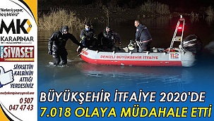 Denizli'nin gururu Büyükşehir İtfaiye