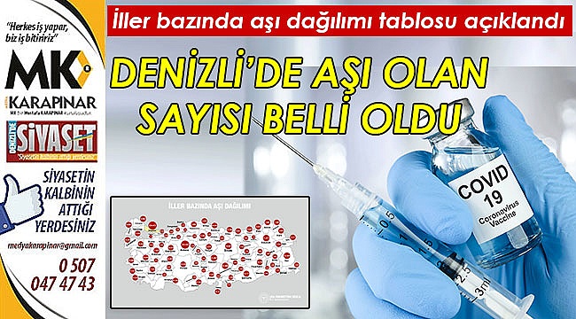 İller bazında aşı dağılımı tablosu açıklandı