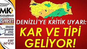 Meteorolojiden kar ve tipi uyarısı