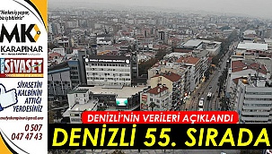 Denizli'nin hane halkı verileri açıklandı