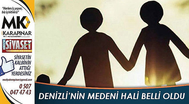 Denizli'nin medeni hali belli oldu