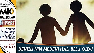 Denizli'nin medeni hali belli oldu