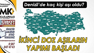 İkinci doz aşıların yapımı başladı