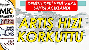 Denizli’deki yeni vaka sayısı açıklandı