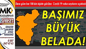 Denizli'nin başı belada!