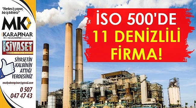 İSO 500'de 11 Denizlili firma!