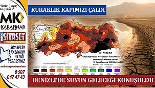Denizli'de suyun geleceği konuşuldu
