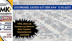 Son veriler ışığında Denizli’deki otomobil sayısı sizi şaşırtacak 