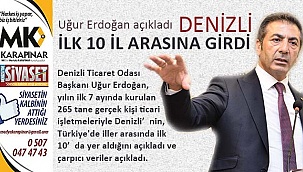 Türkiye, sanayi üretiminde AB ülkelerini geride bıraktı