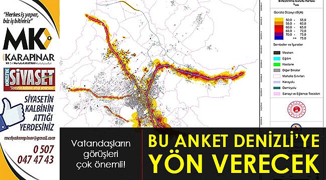 Bu anket Denizli’ye yön verecek