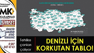 Denizli için tehlike çanları çalıyor