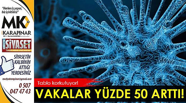 Denizli'de vakalardaki hızlı artış korkutuyor