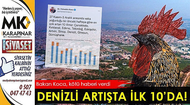 Denizli için tehlike çanları çalıyor!