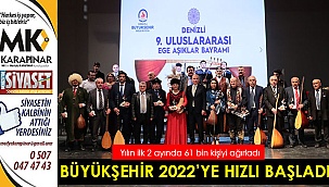 Büyükşehir 2022’ye hızlı başladı