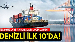 Denizli ilk 10’da!
