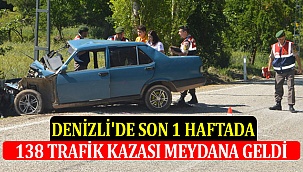 Denizli'de Son 1 Haftada 138 Trafik Kazası Meydana Geldi