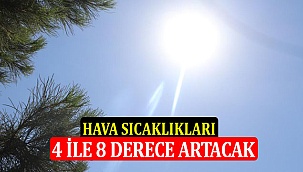Hava Sıcaklıkları 4 İle 8 Derece Artacak