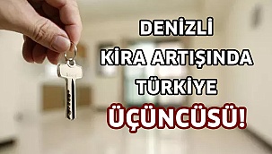 Denizli kira artışında Türkiye üçüncüsü!