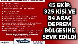 Depremzedeler için seferber olduk