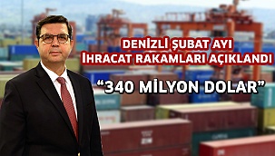 Denizli şubat ayı ihracat rakamları açıklandı