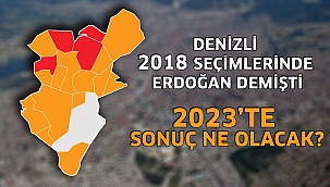 2018'de Denizli Erdoğan demişti, 2023 seçimlerinde sonuç ne olacak?