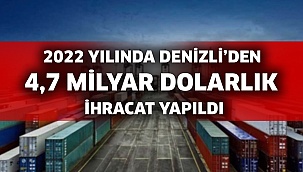 2022 yılında Denizli’den 4,7 milyar dolarlık ihracat yapıldı