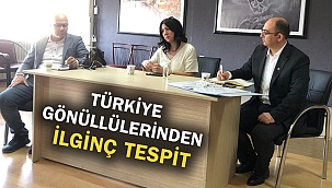 Türkiye Gönüllüleri’nden ilginç tespit!