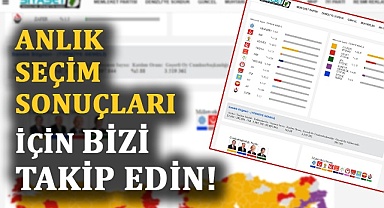 ANLIK SEÇİM SONUÇLARI İÇİN, BİZİ TAKİP EDİN!