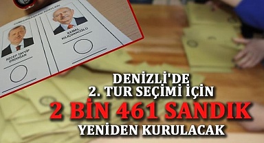 Denizli'de 2. tur seçimi için 2 bin 461 sandık yeniden kurulacak