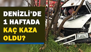 Denizli'de bir haftada kaç kaza oldu?