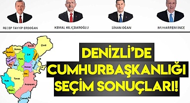 DENİZLİ'DE CUMHURBAŞKANLIĞI SEÇİM SONUÇLARI!