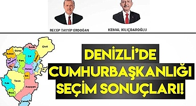Denizli'de Cumhurbaşkanlığı seçim sonuçları sizlerle!