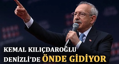 Kılıçdaroğlu Denizli’de önde gidiyor