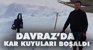 El-Nino kar kuyularını boşalttı