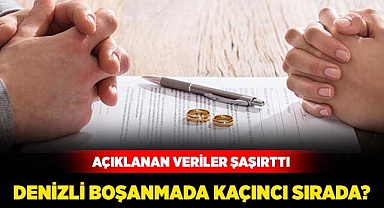 Denizli boşanmada kaçıncı sırada?