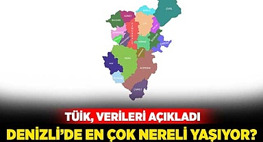 Denizli’de en çok nereli yaşıyor?