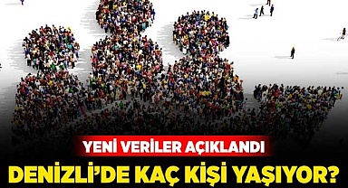 Denizli’de kaç kişi yaşıyor?