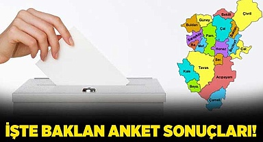 İşte Baklan anket sonuçları!